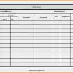 Vorlagen Reisekostenabrechnung Kostenlos Fabelhaft Reisekostenabrechnung Vorlage Finanzamt Inspiration