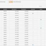 Wählerliste Betriebsratswahl Vorlage Wunderbar Line Wahlmanager Zur Betriebsratswahl so Funktioniert S