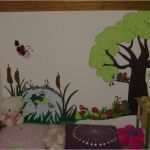 Wandbemalung Kinderzimmer Vorlagen Großartig Wandbemalung Kinderzimmer Im 35 Verspielte Interieurideen