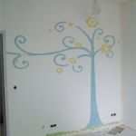 Wandbilder Kinderzimmer Vorlagen Angenehm Bilder FÜr Kinderzimmer Selber Malen Decoraiton