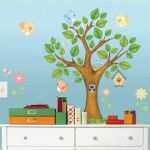 Wandbilder Selber Malen Vorlagen Wunderbar 75 Modell Wandbilder Selber Malen Das Neueste