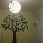 Wandmotive Selber Malen Vorlagen Best Of Leichte Motive Zum Malen Trzykonietop Innenausstattung