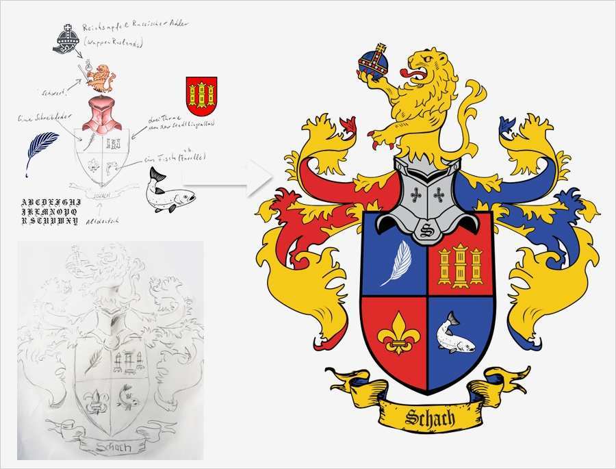 Wappen Vorlage Kostenlos Cool Beste Wappen Vorlage Ideen Beispiel Anschreiben Für