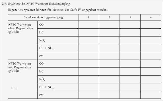 Wartungsplan Vorlage Beste Großartig Auto Wartungsplan Vorlage Ideen