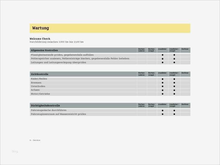 Wartungsplan Vorlage Großartig Erfreut Auto Wartungsplan Vorlage Zeitgenössisch