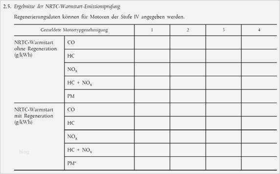 Wartungsplan Vorlage Gut Gemütlich Auto Wartungsplan Vorlage Bilder