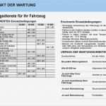 Wartungsprotokoll Rauchmelder Vorlage Erstaunlich Großzügig Wartungsprotokollvorlage Zeitgenössisch