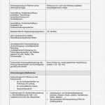 Wartungsvertrag Vorlage Einzigartig Ziemlich Wartungsvertrag Vorlage Bilder Ideen fortsetzen