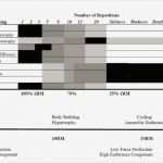 Website Erstellen HTML Vorlage Best Of Gallery Of Eine Rechnung Erstellen Passende Vorlage