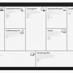 Website Konzept Vorlage Hübsch Planungstool Für Struktur Und Inhalt Von Websites