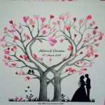 Wedding Tree Vorlage Erstaunlich Wedding Tree Herz Fingerabdruck Baum Hochzeit Geschenk