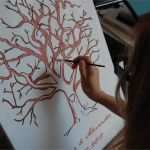 Wedding Tree Vorlage Neu August 2012