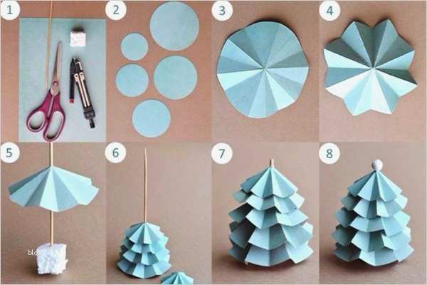 Weihnachtsbasteln Vorlagen Erstaunlich 1001 Ideen Für Weihnachtsbasteln Mit Kindern