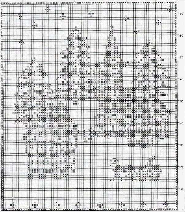 Weihnachtskarten Sticken Vorlagen Einzigartig Pin Von Birgit Haenel Auf Häkeln Pinterest