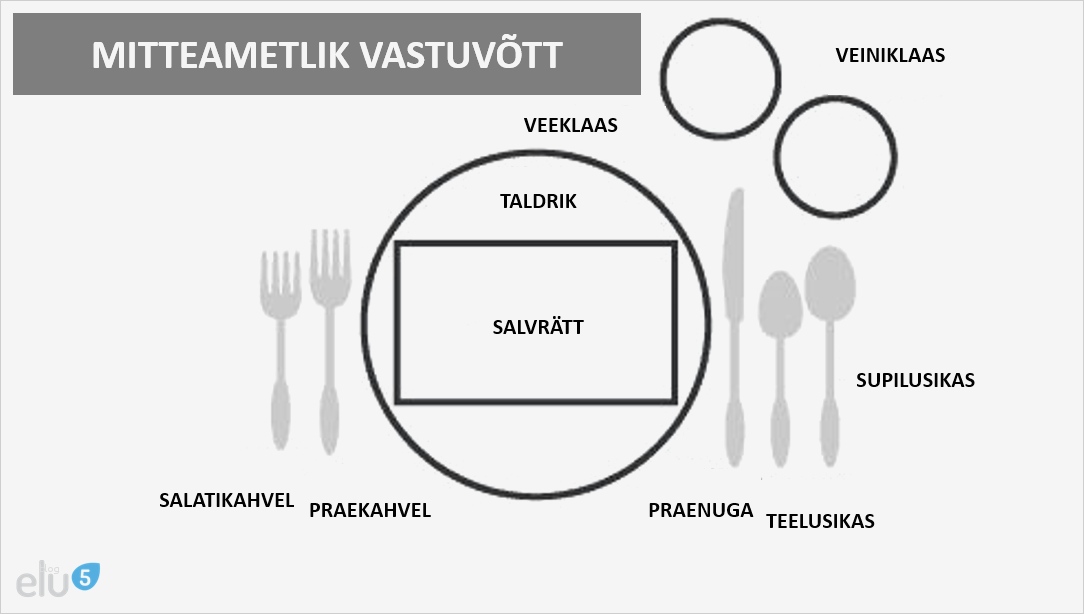 Weinetikett Vorlage Word Erstaunlich 55 Etiketireeglit Mida Igaüks Peaks Teadma Elu5