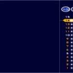 Wer Wird Millionär Vorlage Word Neu King Naumann