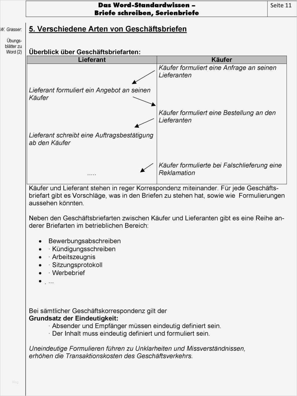 Werbegeschenke Anfrage Schreiben Vorlage Best Of Nett Eine Anfrage Brief Fotos Bilder Für Das Lebenslauf
