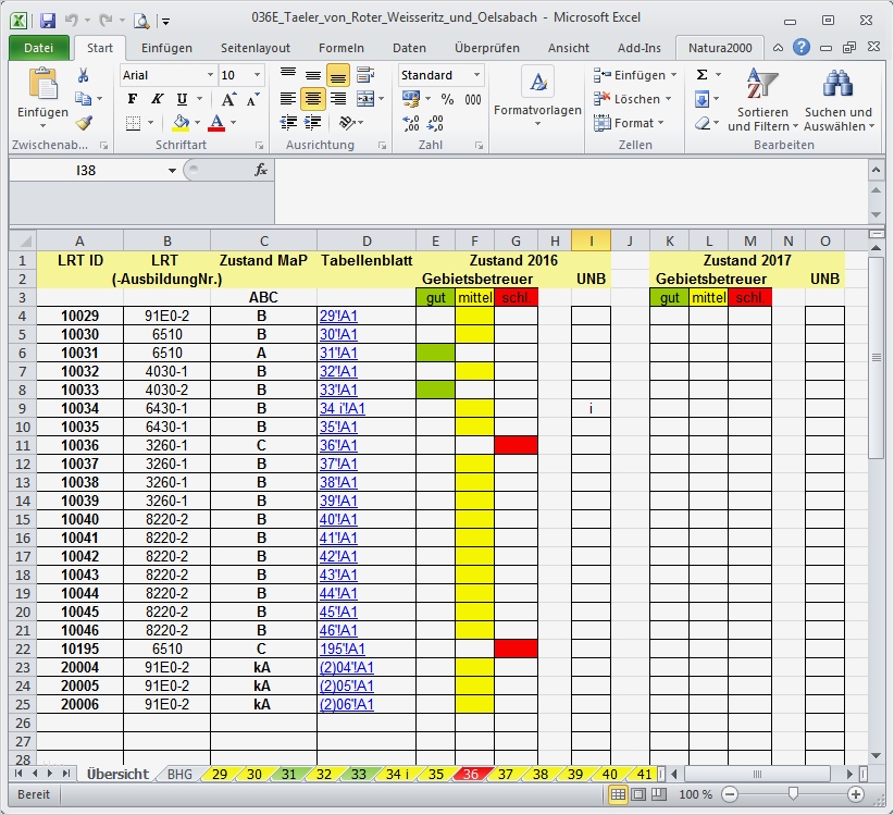 Werbeplan Erstellen Vorlage Bewundernswert Erfreut Schichtbericht Vorlage Ideen