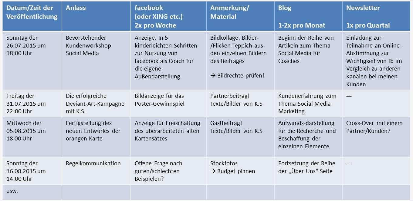Werbeplan Erstellen Vorlage Genial Conceptmarketeer Systemisches Integrales Marketing Blog 5
