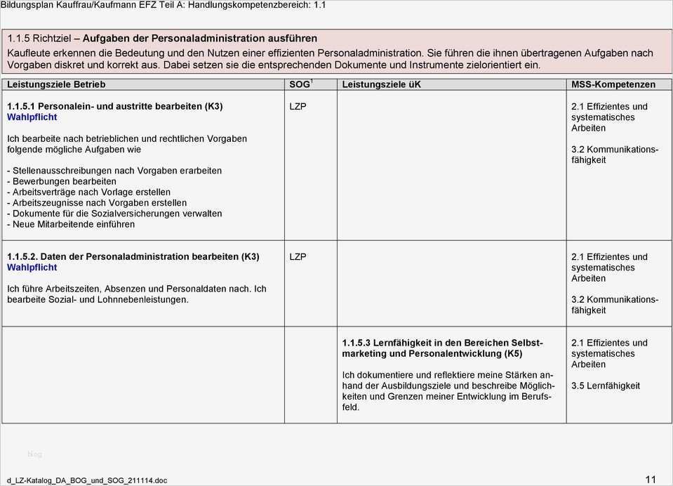 Werbeplan Erstellen Vorlage Hübsch tolle Kompetenzmatrix Vorlage Ideen Beispiel Anschreiben