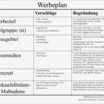 Werbeplan Erstellen Vorlage Schönste Werbeplanung Im Einzelhandel Ppt Video Online Herunterladen