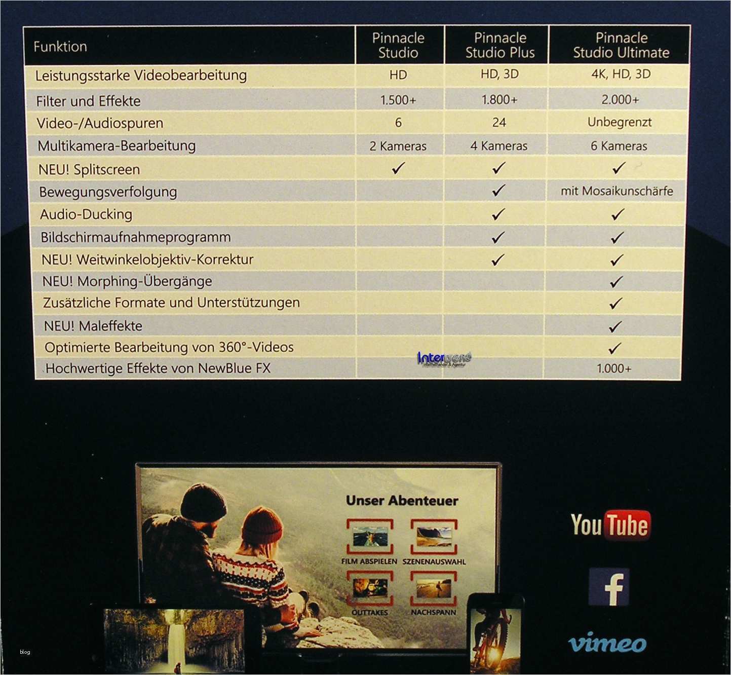 Werbevideo Vorlagen Schön Pinnacle Studio 21 Plus Vollversion Box Dvd Hd
