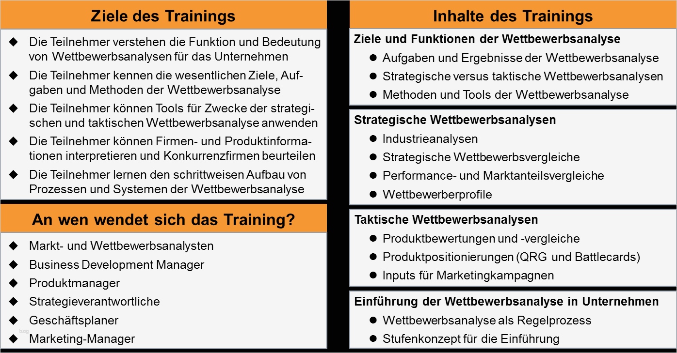 Wettbewerbsanalyse Vorlage Inspiration Ziemlich Marketing Konkurrenz Analyse Vorlage Galerie