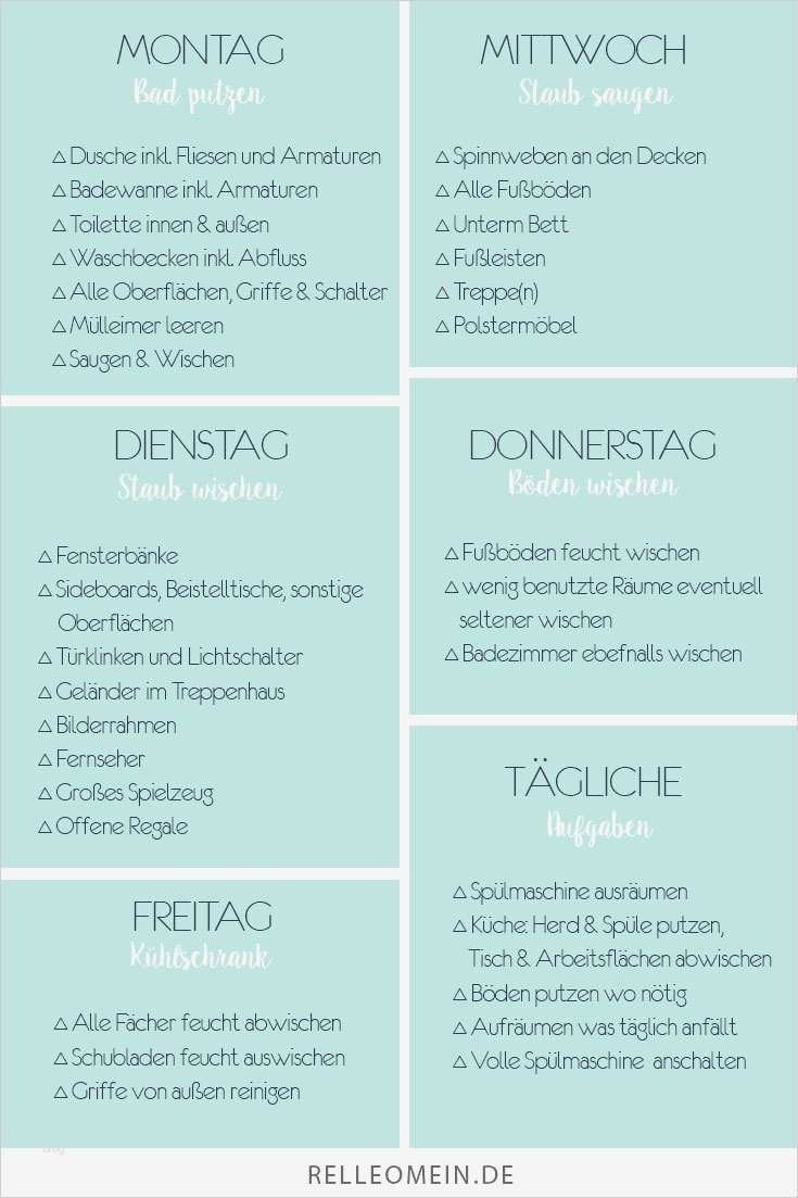 Wg Vertrag Untereinander Vorlage Genial Ziemlich Hausputzplan Vorlage Galerie Beispiel