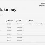 Wg Vertrag Untereinander Vorlage Neu Schön Mitbewohner Vorlage Für Mitbewohner Ideen