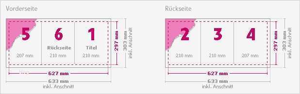 Wickelfalz Flyer Vorlage Indesign Erstaunlich Druckhelden De Flyer Gefalzt Din A4 Bilderdruck