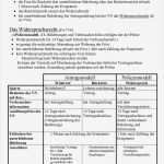 Widerspruch Dynamik Lebensversicherung Vorlage Erstaunlich Grundlagen Des Versicherungswesens 4 Pdf