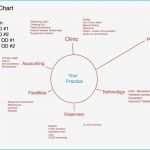 Widerspruch Dynamik Lebensversicherung Vorlage Großartig Widerruf Versicherung Vorlage Moderne Häuser 2018