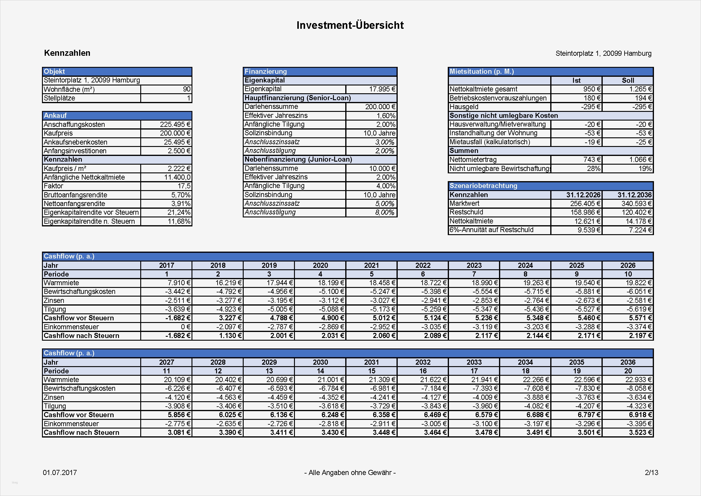 Wirtschaftlichkeitsberechnung Excel Vorlage Angenehm Immobilien Investment Rechner Excel Zum Download