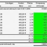 Wirtschaftlichkeitsberechnung Excel Vorlage Luxus Fenster Energie Einspar Rechner Mit U Werttabelle Für