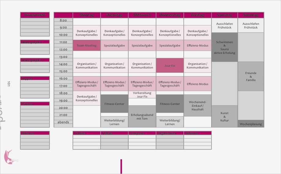 Wochenplan Depression Vorlage Großartig Prioritäten Setzen Und Den Inneren Schweinehund überwinden