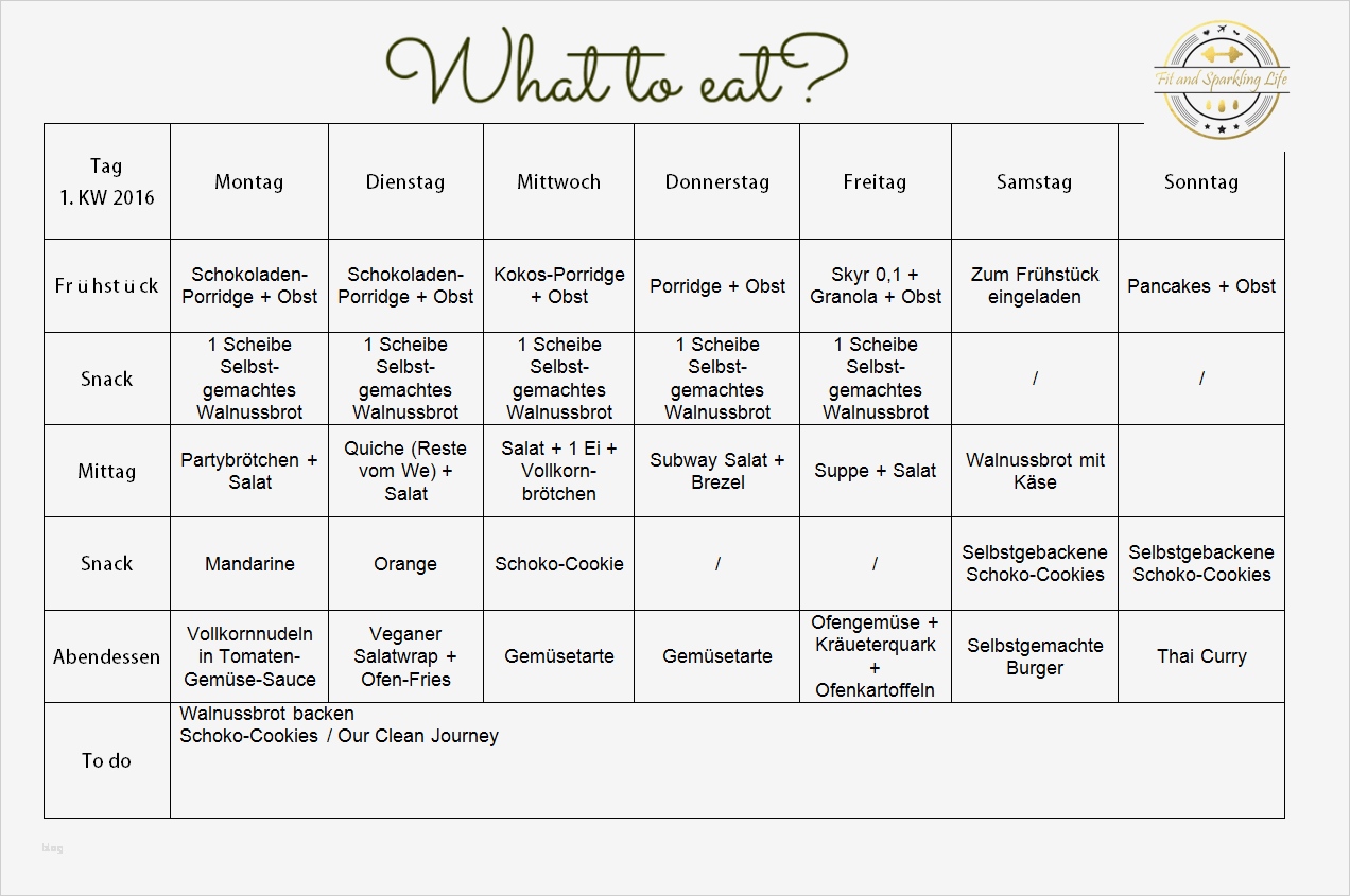 Wochenplan Essen Vorlage Einzigartig Clean Eating Wochenplan Kw 1 2016 Fit and Sparkling Life