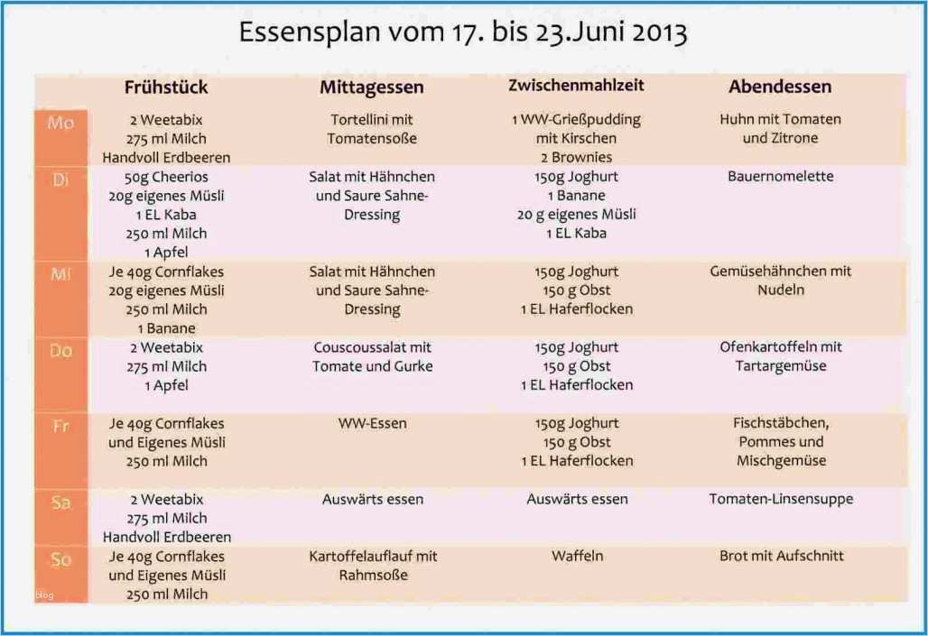 Wochenplan Essen Vorlage Großartig Fantastisch Essen Plan Vorlagen Kostenlos Zeitgenössisch