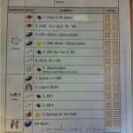 Wochenplan Grundschule Vorlage Schön Karl Nolte Grundschule Freden Ein Blick Ins Klassenzimmer