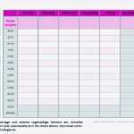 Wochenplan Kind Vorlage Schönste Vorlage Wochenplan A4