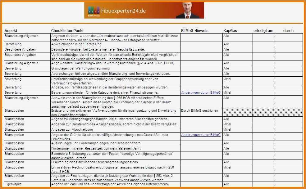 Wohnungsanzeige Vorlage Bewundernswert 7 Checkliste Excel Vorlage