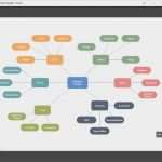 Word Vorlage Erstellen Mac Fabelhaft Nett Kostenlose Powerpoint Map Vorlagen Bilder Entry