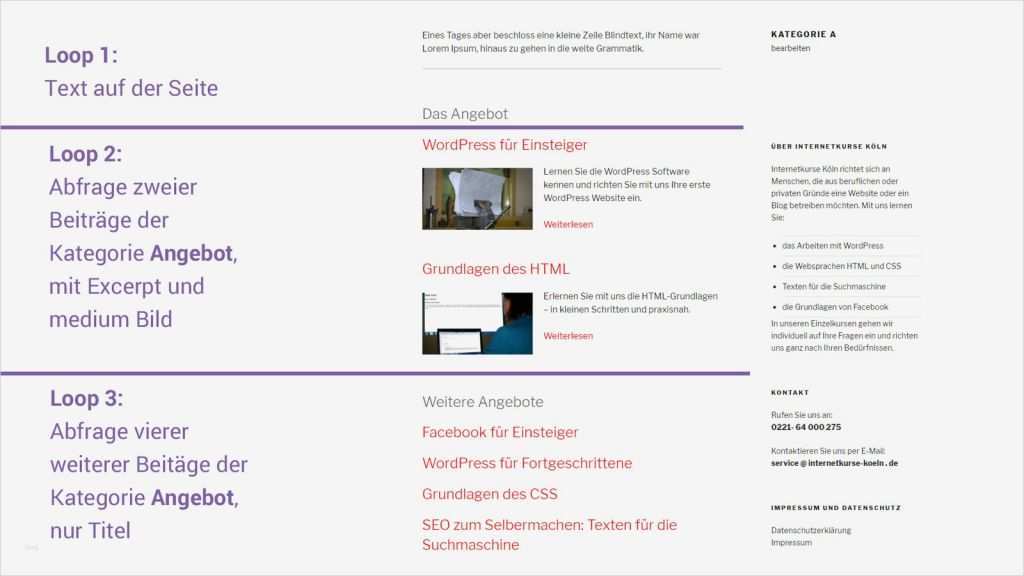 Wordpress Vorlagen Genial Schön Wordpress Seitenvorlage Ideen Vorlagen Ideen