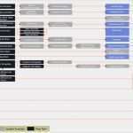 Wordpress Vorlagen Luxus Leitfaden Zur Hierarchie Von Wordpress Vorlagen