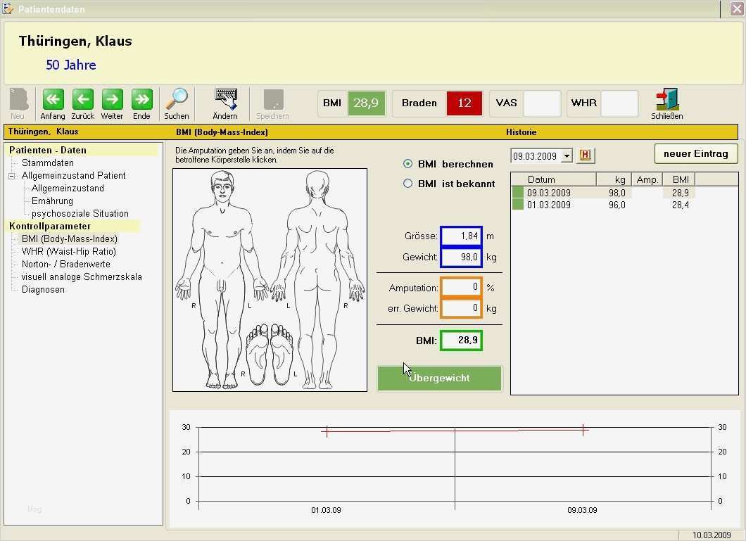 Wunddokumentation Vorlage Best Of ats Putersysteme Gmbhwunddokumentation