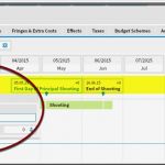 Wundprotokoll Vorlage Fabelhaft Fantastisch Apms Vertragsvorlage Bilder Vorlagen Ideen