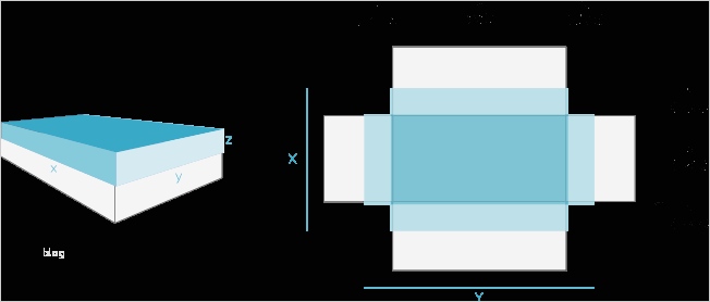Würfel Aus Papier Basteln Vorlage Erstaunlich Schachteln Basteln Teil 2 Würfel Und Quader