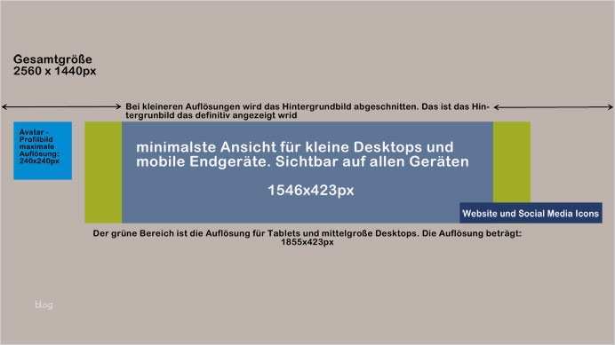 Youtube Impressum Vorlage Genial Neue Design Vorlage 2013 Psd Download E