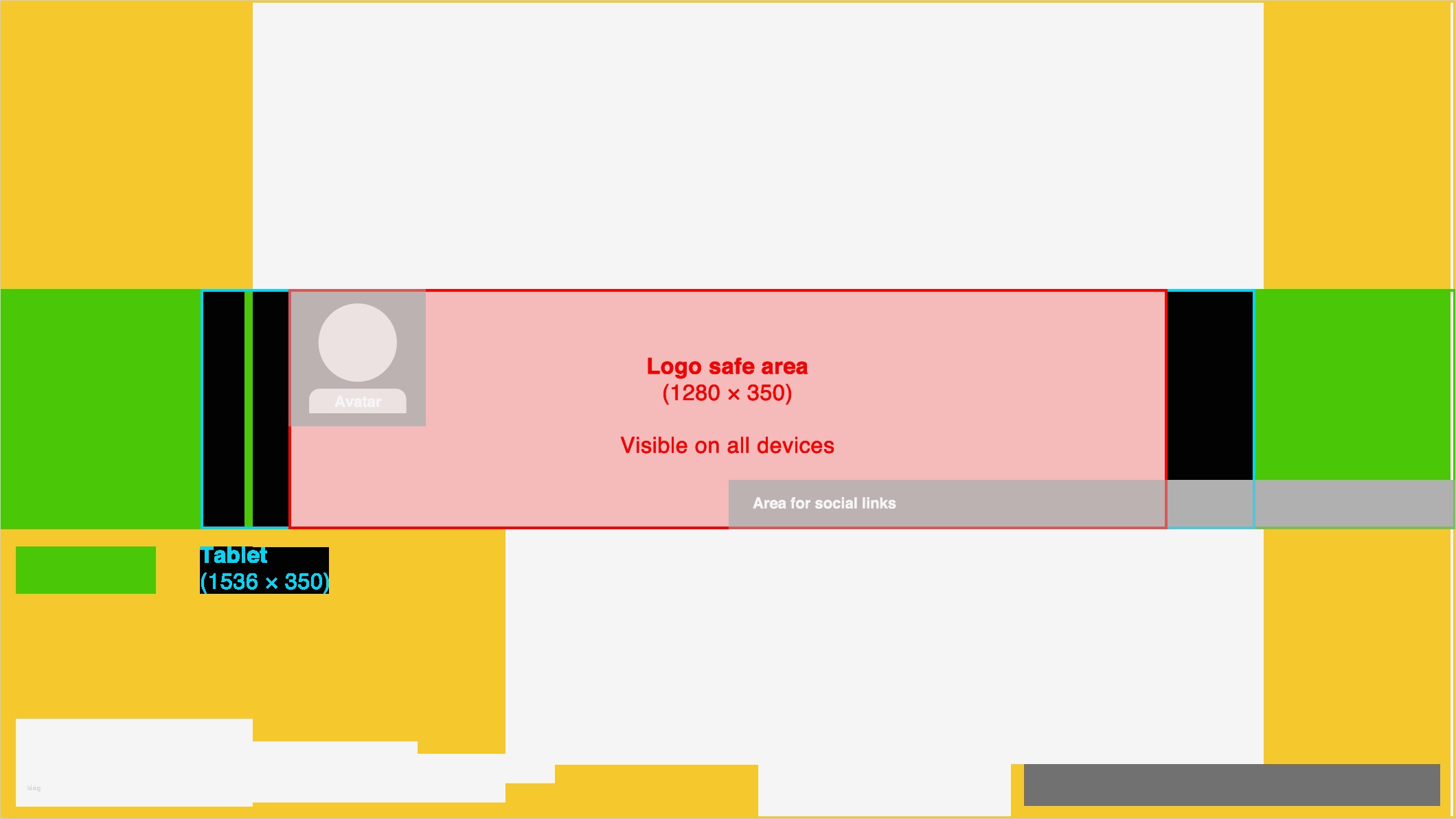 Youtube Impressum Vorlage Hübsch Wie Kann Ich Einen Banner Für Passend Machen
