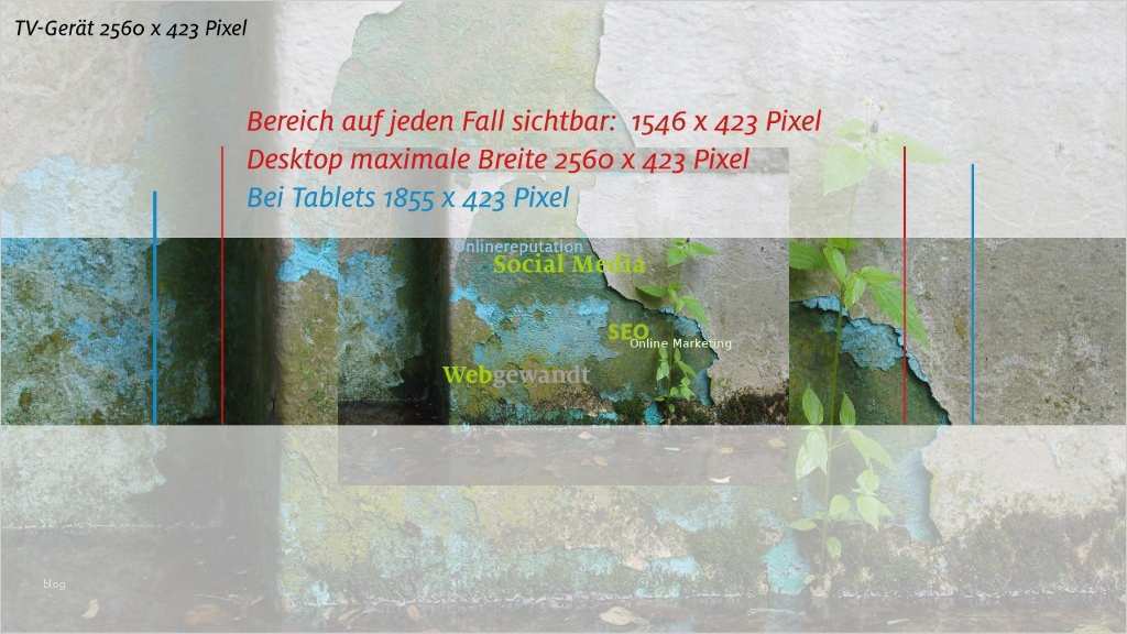 Youtube Video Beschreibung Vorlage Cool Kanalbild Erstellen Webgewandt Erklärt Wie Es