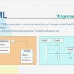 Youtube Video Beschreibung Vorlage Fabelhaft Groß Anwendungsfallvorlage Fotos Entry Level Resume